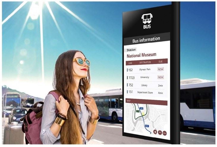 Low Power Consumption Industrial Lcd Panel