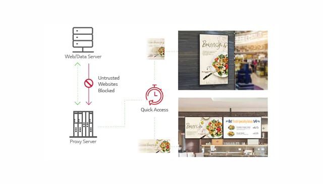 Quick_Web_Access-PDP_FTR_465x265_1531776149956